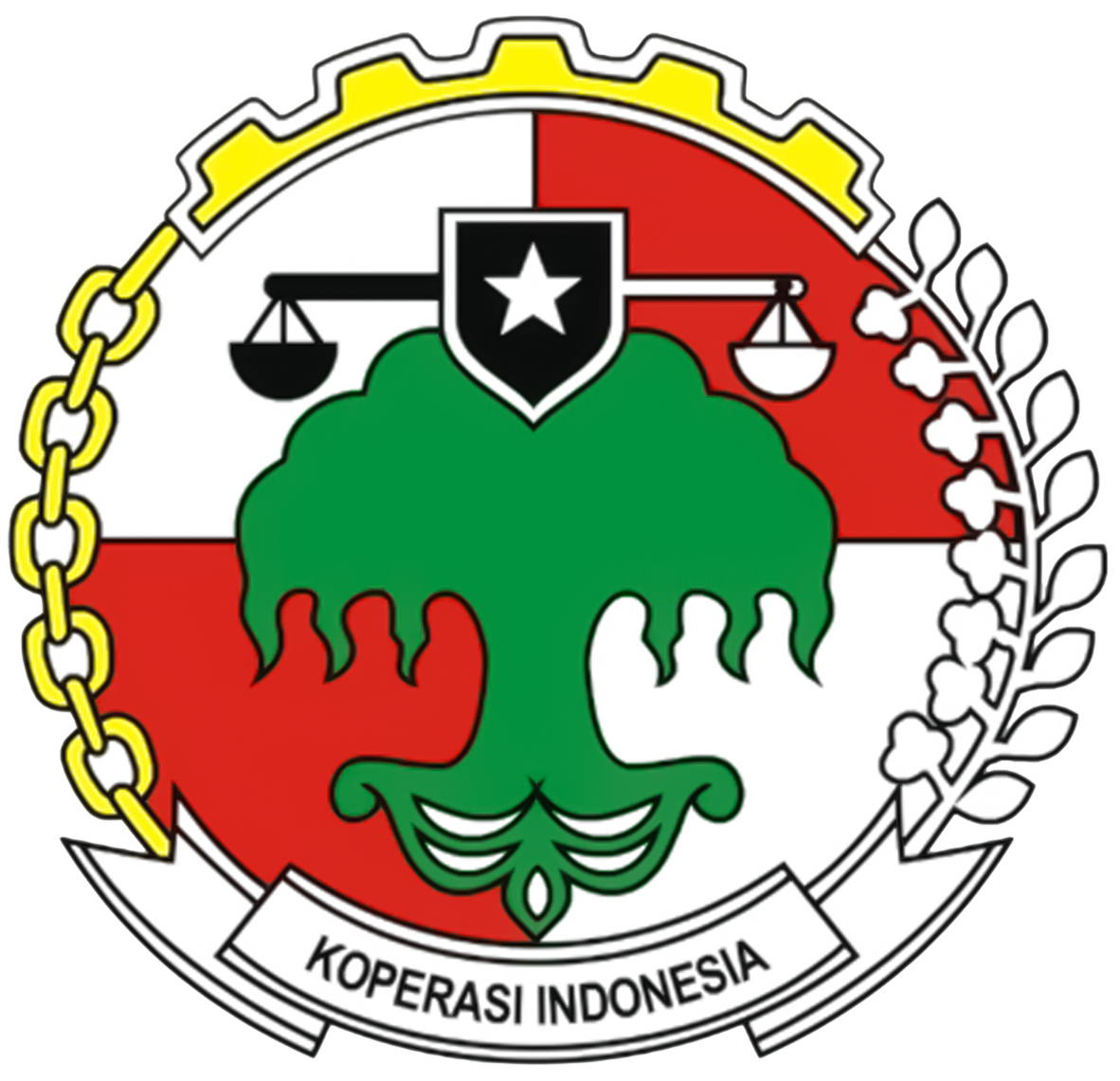 Lambang Koperasi